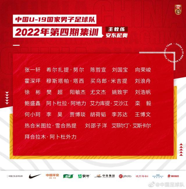 乐鱼电竞-U19男足29人名单公布 9月参加U20亚洲杯预选赛